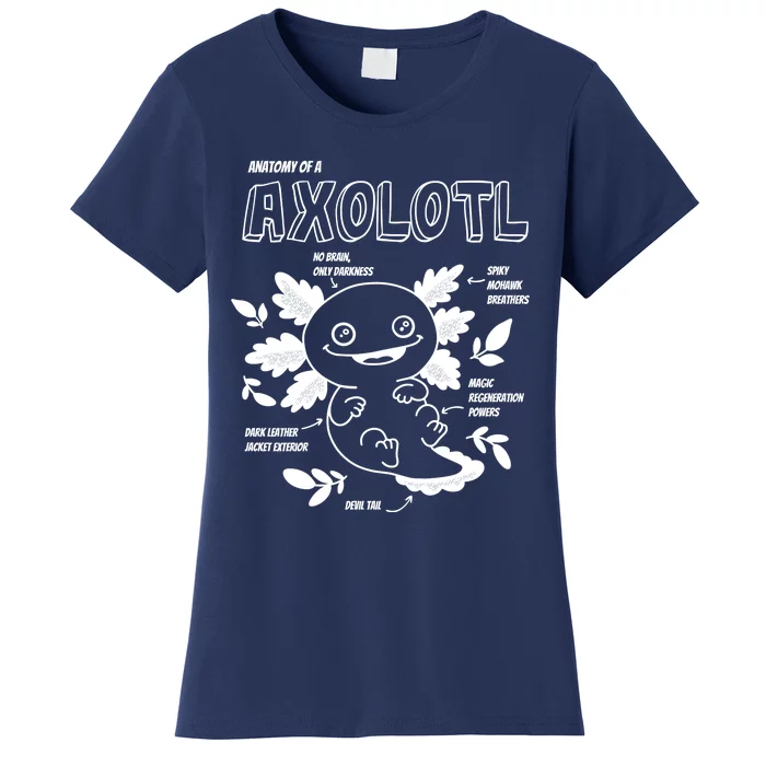 Anatomy Of A Axolotl Women's T-Shirt