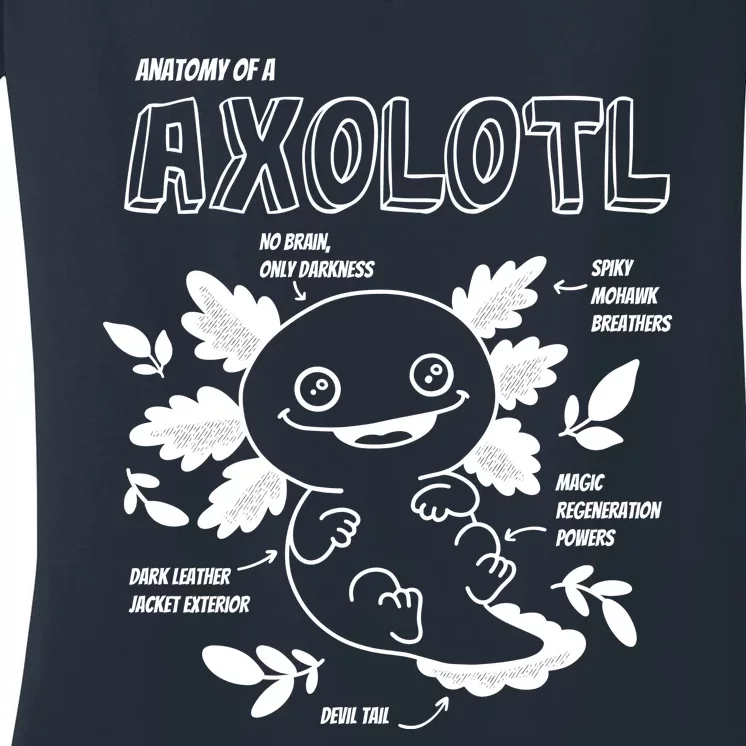 Anatomy Of A Axolotl Women's V-Neck T-Shirt