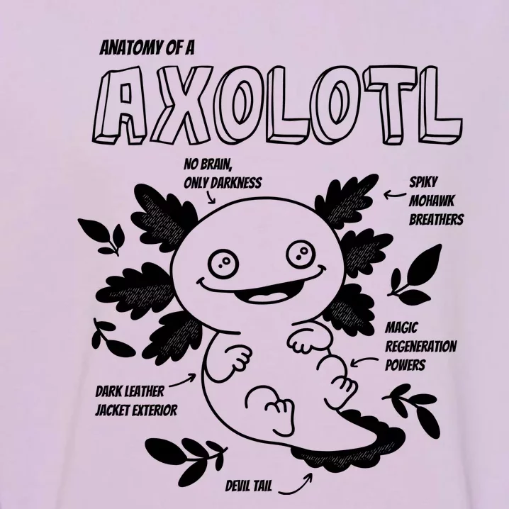 Anatomy Of A Axolotl Garment-Dyed Sweatshirt