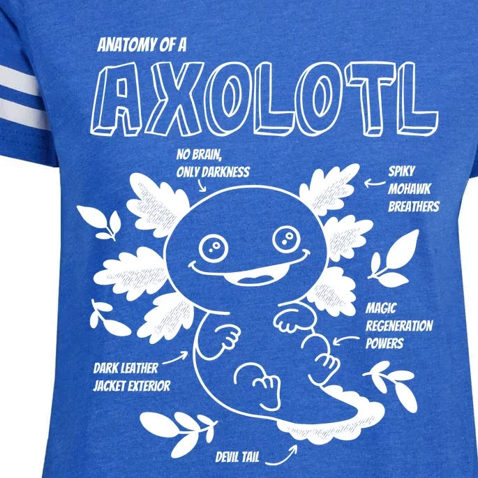 Anatomy Of A Axolotl Enza Ladies Jersey Football T-Shirt