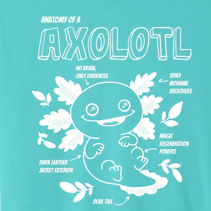 Anatomy Of A Axolotl ChromaSoft Performance T-Shirt