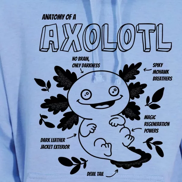 Anatomy Of A Axolotl Unisex Surf Hoodie