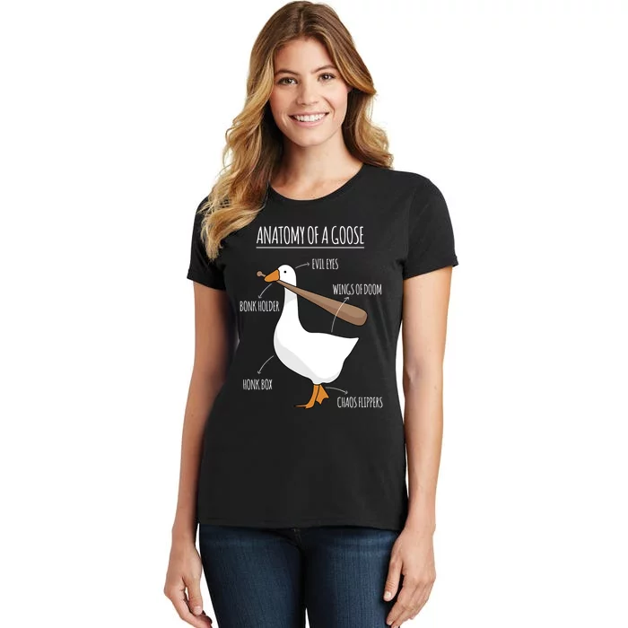 Anatomy Of A Goose Meme Women's T-Shirt