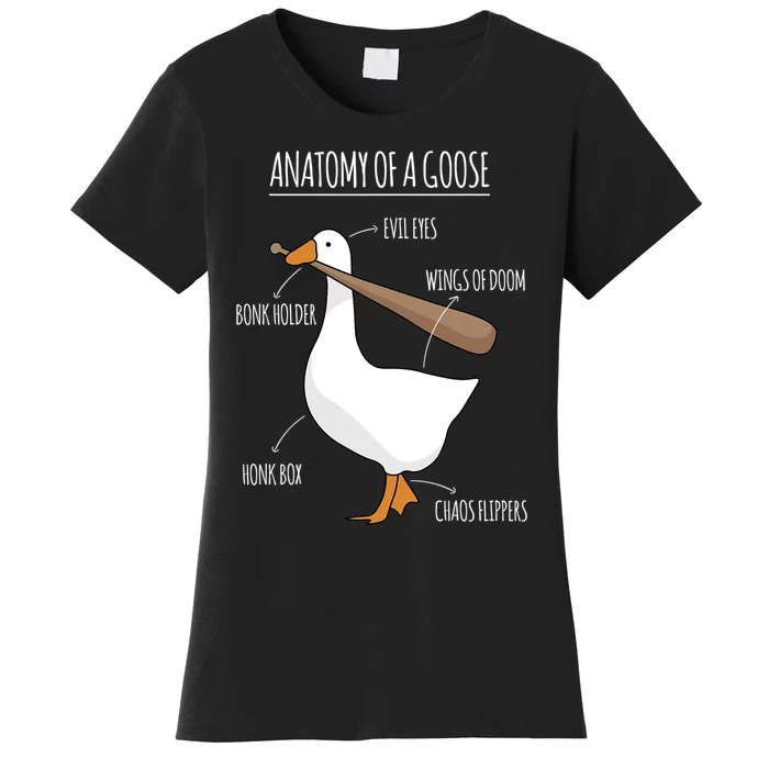 Anatomy Of A Goose Meme Women's T-Shirt