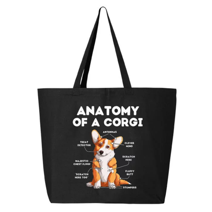 Anatomy Of A Corgi 25L Jumbo Tote