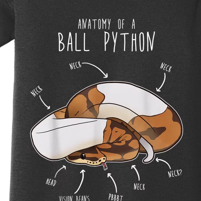 Anatomy Of A Piebald Ball Python Funny Reptile Snake Lover Baby Bodysuit