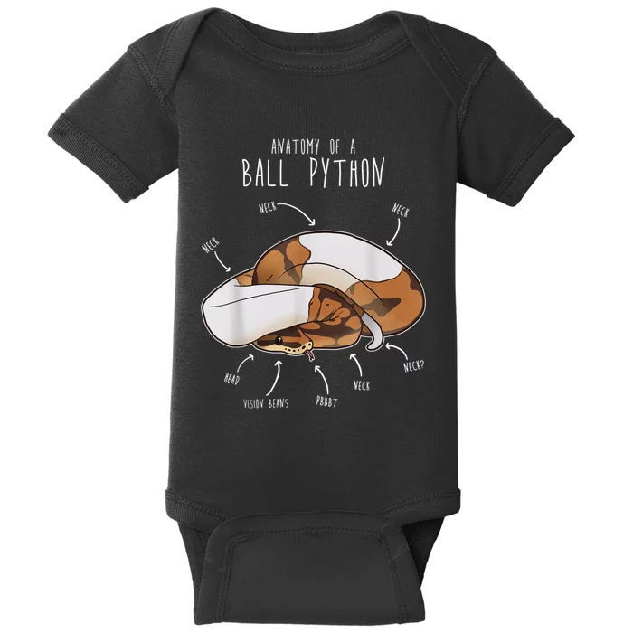 Anatomy Of A Piebald Ball Python Funny Reptile Snake Lover Baby Bodysuit