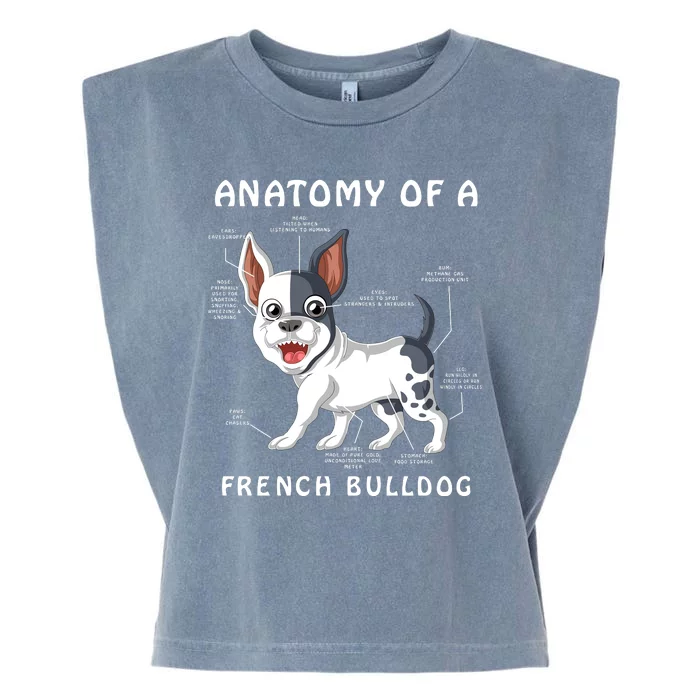 Anatomy Of A French Bulldog Garment-Dyed Women's Muscle Tee