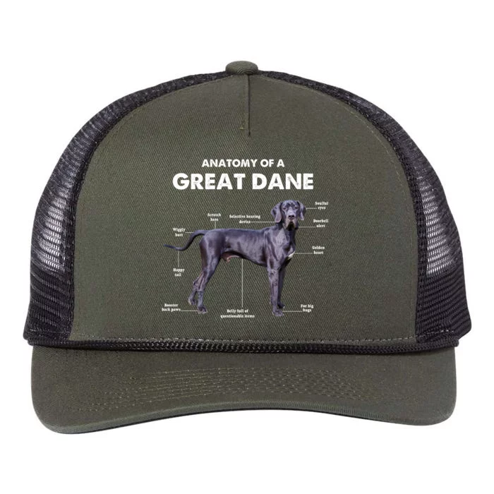 Anatomy Of A Great Dane Perfect Gift For Dog Lovers Retro Rope Trucker Hat Cap