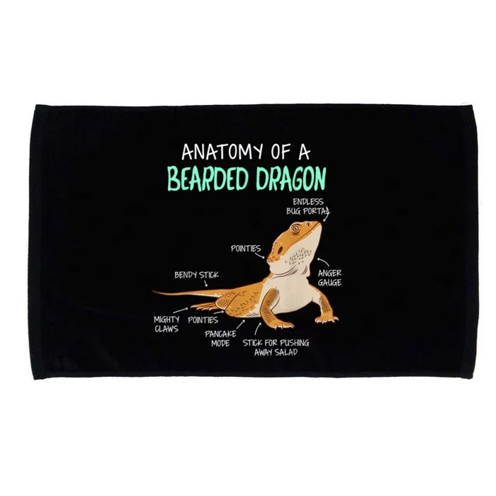 Anatomy Of A Bearded Dragon Bearded Dragon Lizard Pogona Reptile Microfiber Hand Towel