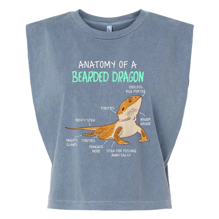 Anatomy Of A Bearded Dragon Bearded Dragon Lizard Pogona Reptile Garment-Dyed Women's Muscle Tee