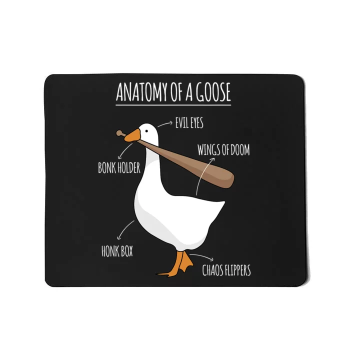 Anatomy Of A Goose Meme Mousepad