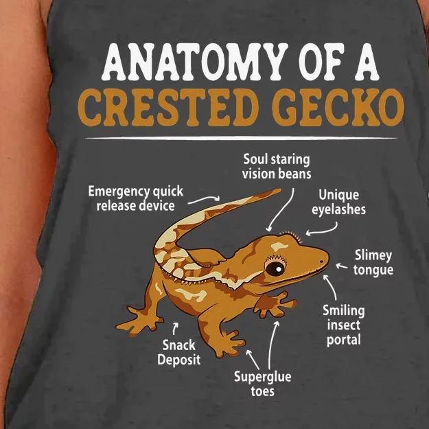 Anatomy of A Leopard Gecko Lizard Lover Women's Knotted Racerback Tank