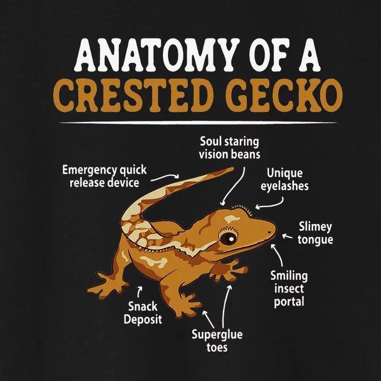 Anatomy of A Leopard Gecko Lizard Lover Women's Crop Top Tee