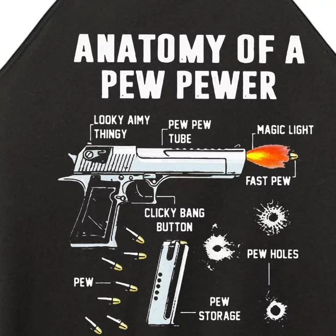 Anatomy Of A Pew Pewer Women’s Perfect Tri Rocker Tank