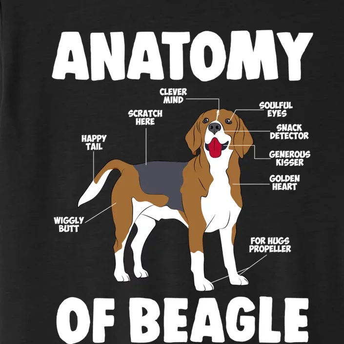 Anatomy Of A Beagle Meaningful Gift ChromaSoft Performance T-Shirt