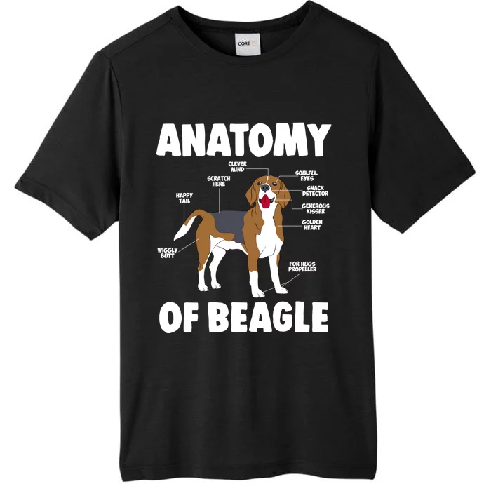 Anatomy Of A Beagle Meaningful Gift ChromaSoft Performance T-Shirt