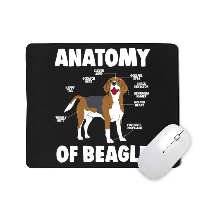 Anatomy Of A Beagle Meaningful Gift Mousepad