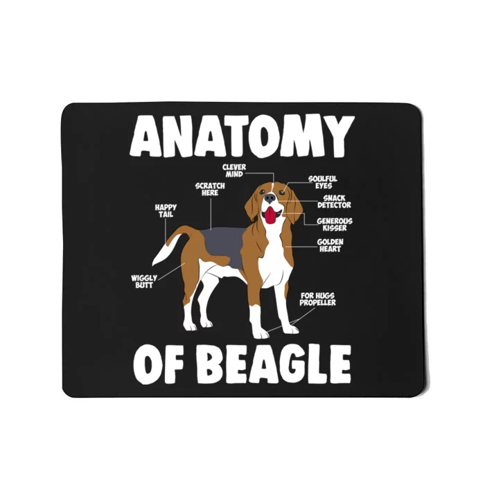 Anatomy Of A Beagle Meaningful Gift Mousepad