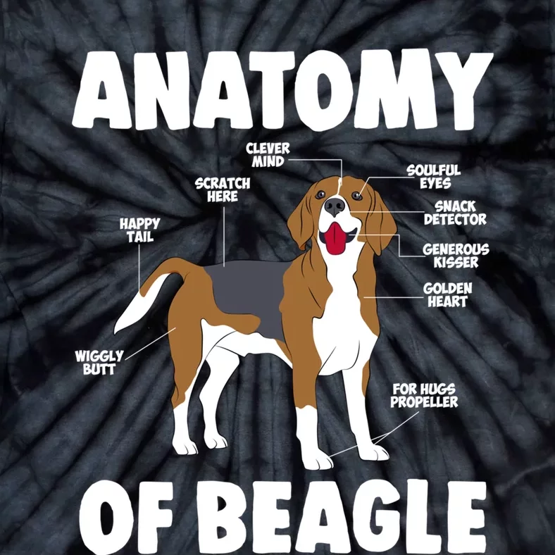 Anatomy Of A Beagle Meaningful Gift Tie-Dye T-Shirt