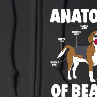 Anatomy Of A Beagle Meaningful Gift Full Zip Hoodie