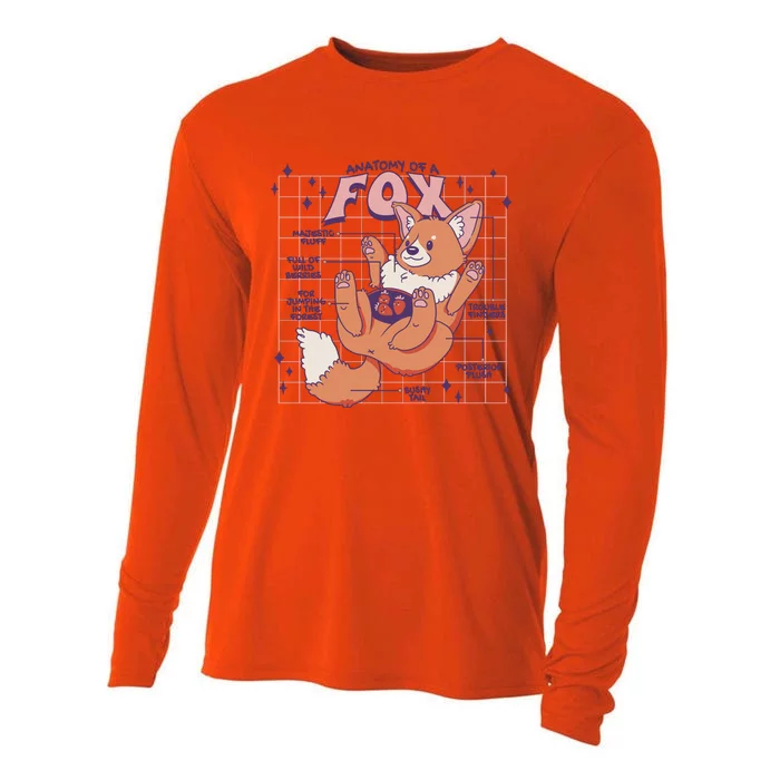 Anatomy Of A Fox Cooling Performance Long Sleeve Crew