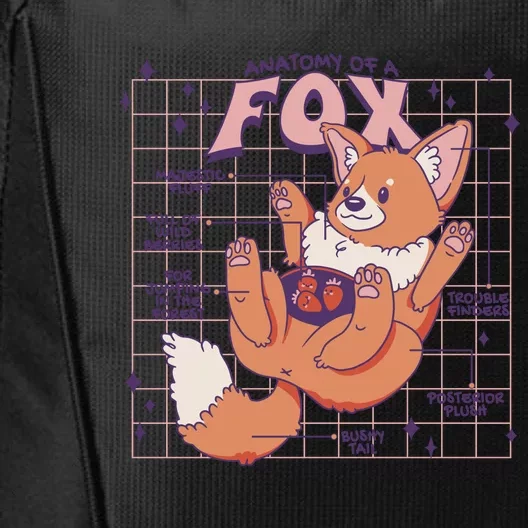 Anatomy Of A Fox City Backpack