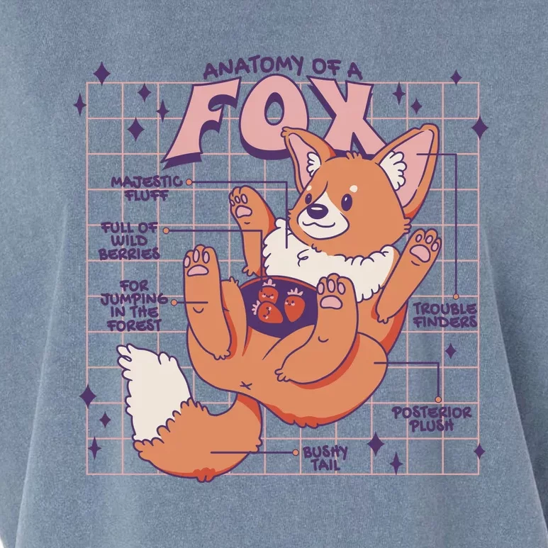 Anatomy Of A Fox Garment-Dyed Women's Muscle Tee