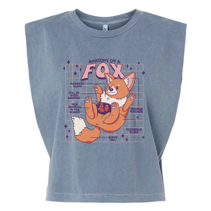 Anatomy Of A Fox Garment-Dyed Women's Muscle Tee