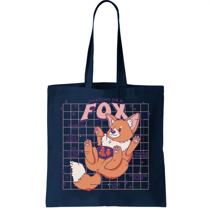 Anatomy Of A Fox Tote Bag