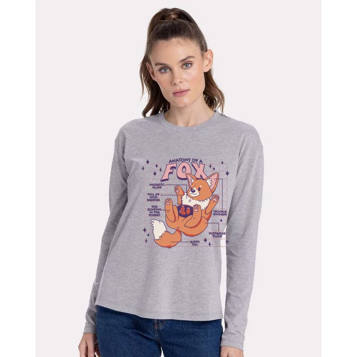 Anatomy Of A Fox Womens Cotton Relaxed Long Sleeve T-Shirt