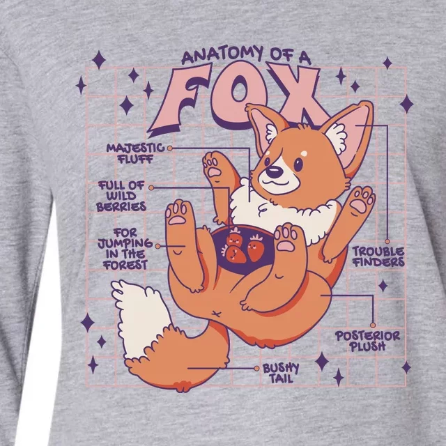 Anatomy Of A Fox Womens Cotton Relaxed Long Sleeve T-Shirt