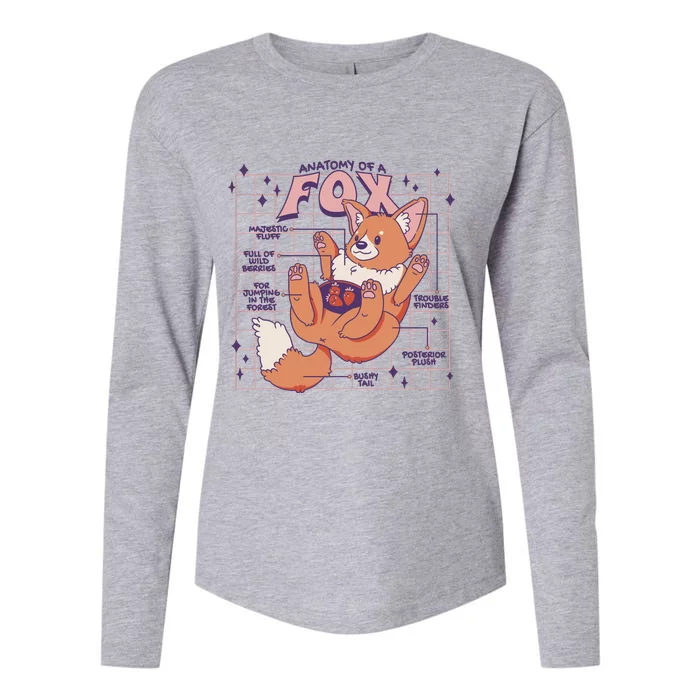 Anatomy Of A Fox Womens Cotton Relaxed Long Sleeve T-Shirt