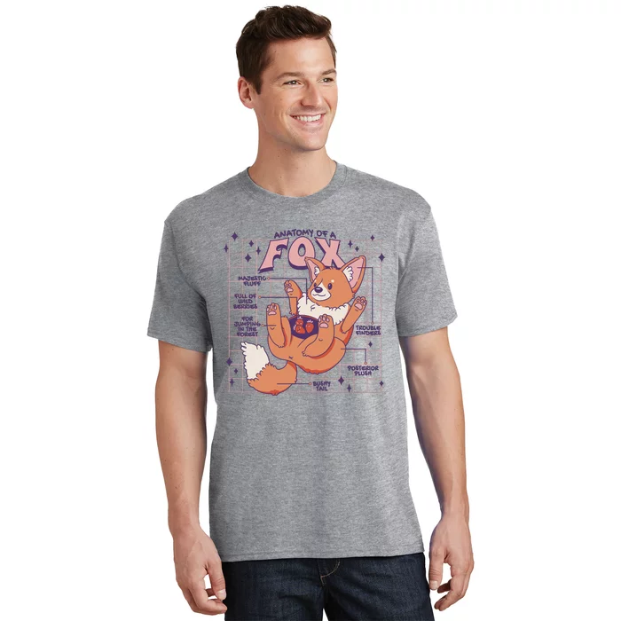 Anatomy Of A Fox T-Shirt