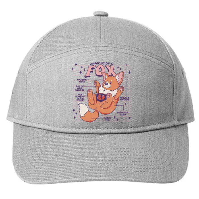 Anatomy Of A Fox 7-Panel Snapback Hat