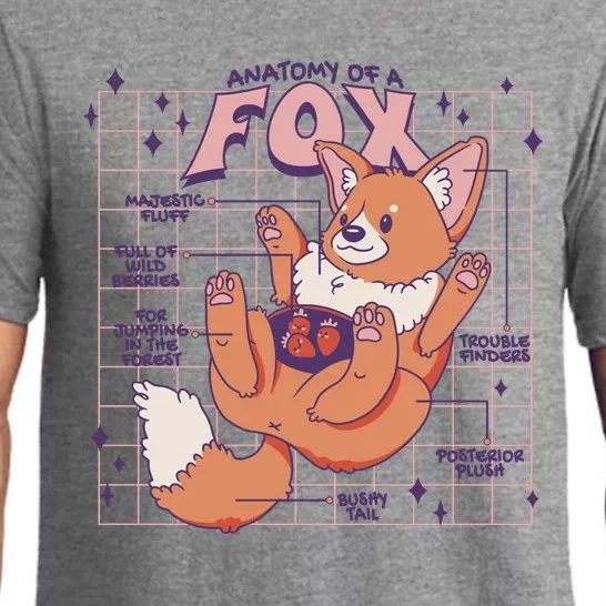 Anatomy Of A Fox Pajama Set