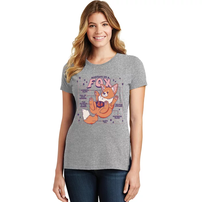 Anatomy Of A Fox Women's T-Shirt