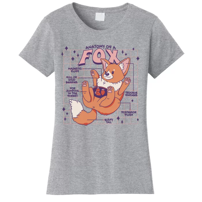 Anatomy Of A Fox Women's T-Shirt