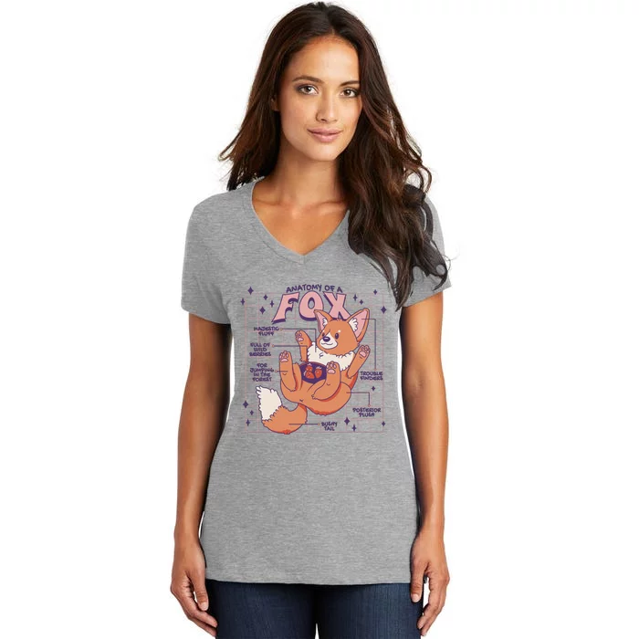 Anatomy Of A Fox Women's V-Neck T-Shirt