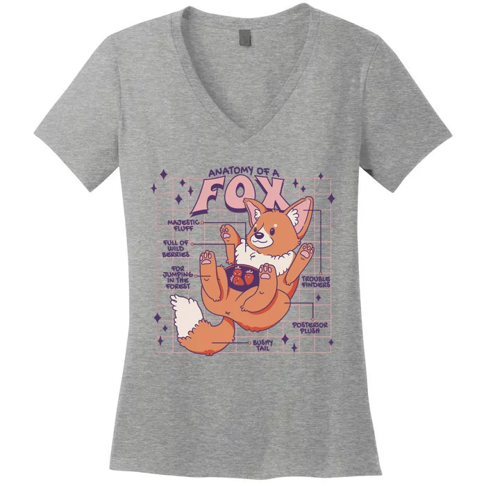 Anatomy Of A Fox Women's V-Neck T-Shirt