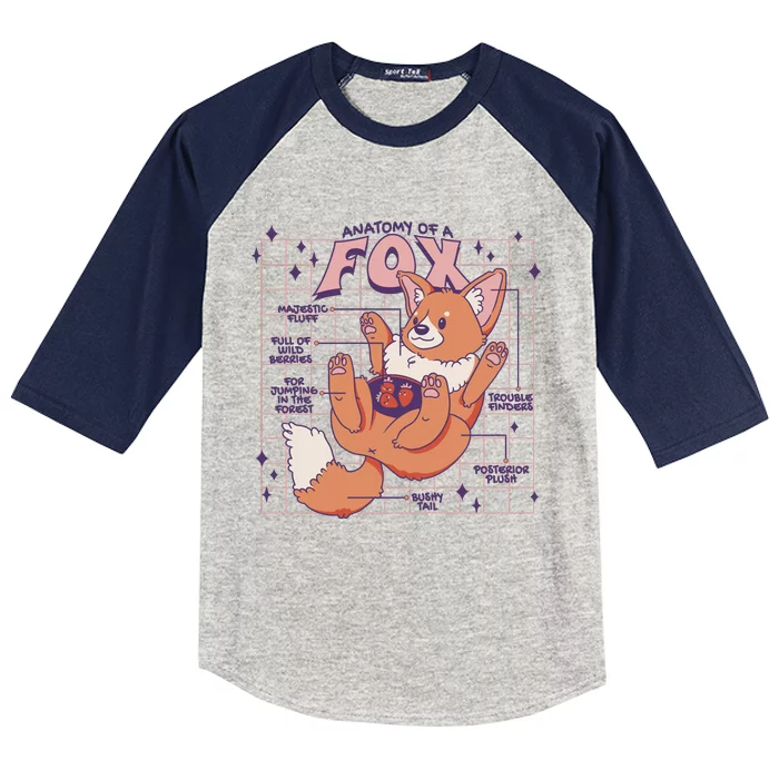 Anatomy Of A Fox Kids Colorblock Raglan Jersey