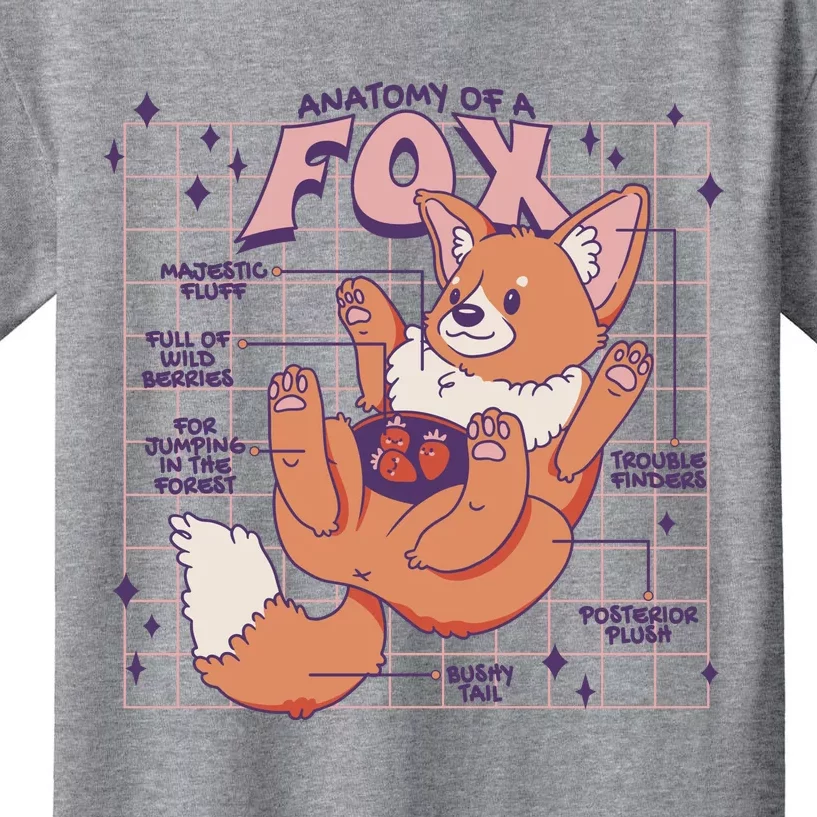 Anatomy Of A Fox Kids T-Shirt