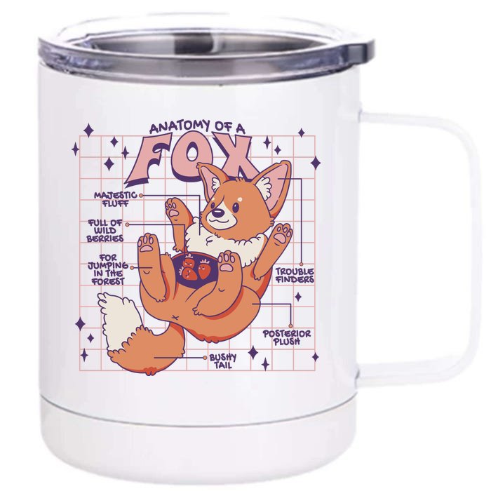 Anatomy Of A Fox Front & Back 12oz Stainless Steel Tumbler Cup