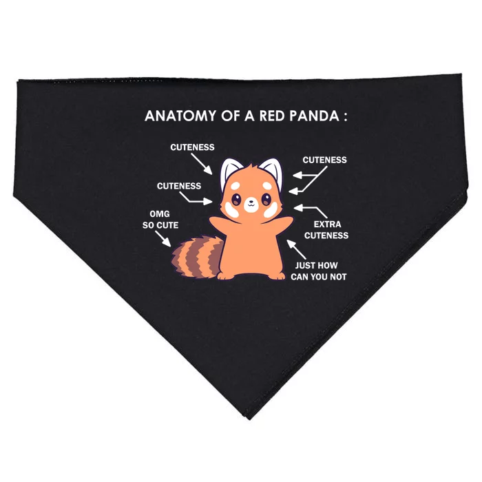 Anatomy Of A Red Panda Science Zoologist Red Panda Anatomy Gift USA-Made Doggie Bandana