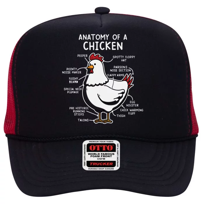 Anatomy Of A Chicken Tee Country Farm High Crown Mesh Trucker Hat