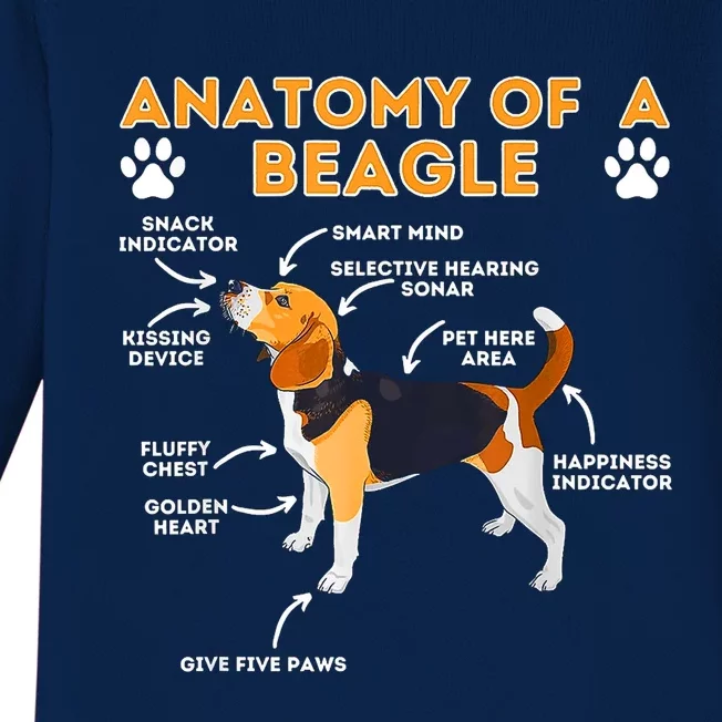 Anatomy Of A Beagle Funny Beagle Dog Lover Baby Long Sleeve Bodysuit