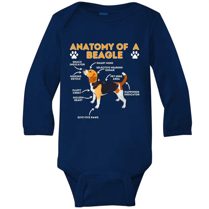 Anatomy Of A Beagle Funny Beagle Dog Lover Baby Long Sleeve Bodysuit