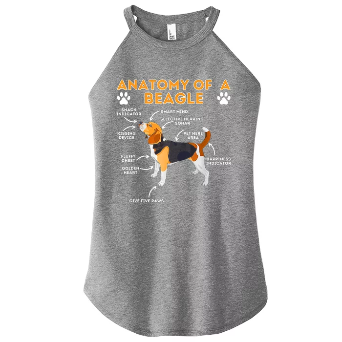 Anatomy Of A Beagle Funny Beagle Dog Lover Women’s Perfect Tri Rocker Tank