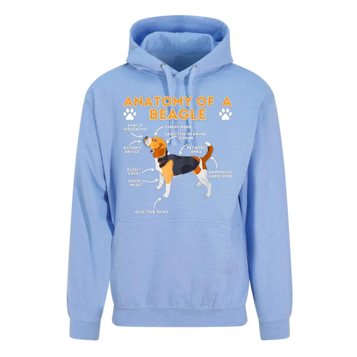 Anatomy Of A Beagle Funny Beagle Dog Lover Unisex Surf Hoodie