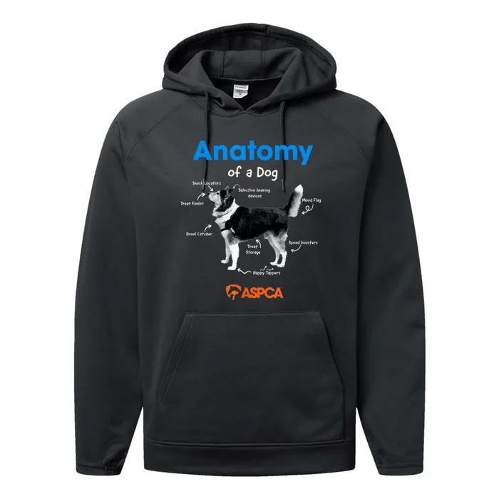 Anatomy Of A Dog Performance Fleece Hoodie